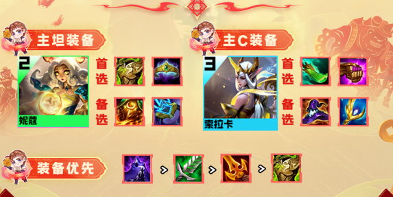 Team Tactics Mobile S11 Tianlong Soraka lineup matching gameplay strategy