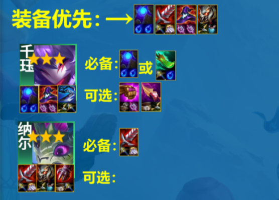 Recommended lineup of Teamfight Tactics S11 Forest Death