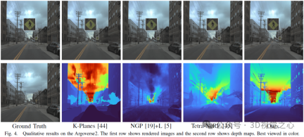 为自动驾驶而生,Lightning NeRF:速度提升10倍
