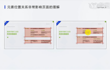 保险ppt版面设计原则：亲密与层级原则