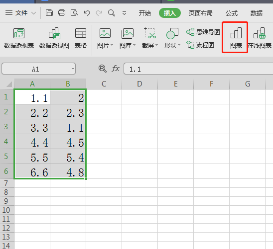 Bagaimana untuk mencipta jadual excel lengkung standard