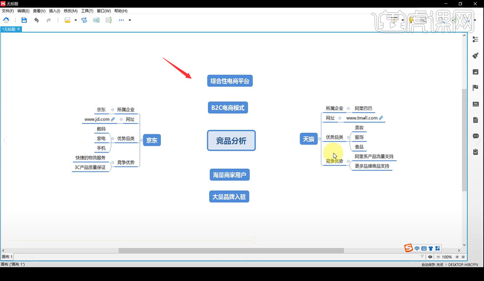 xmind競品分析心智圖免費分享