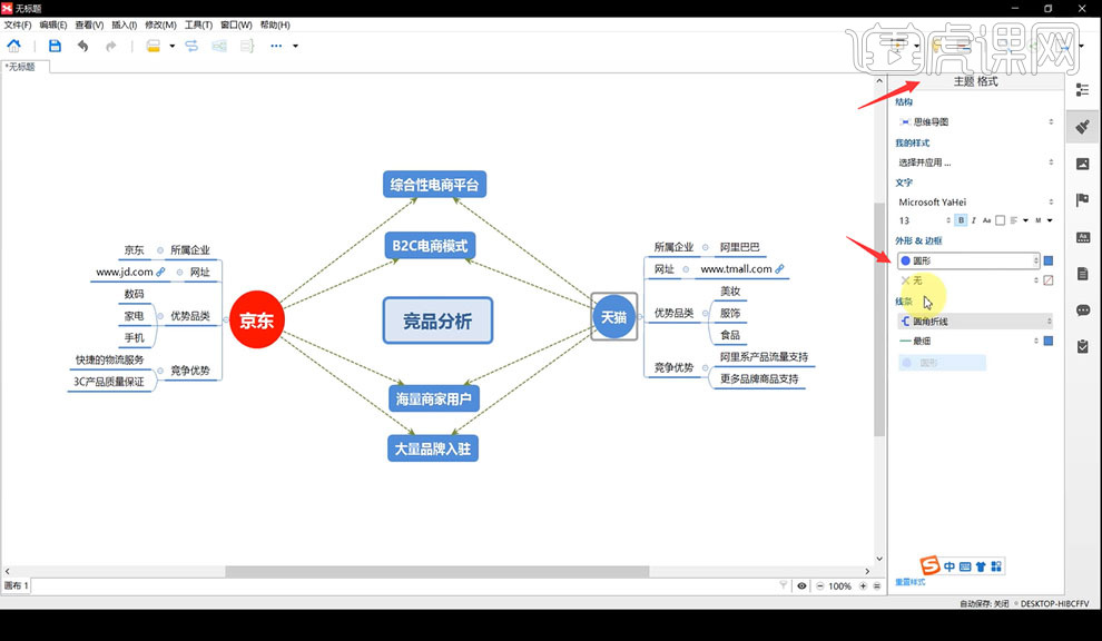 xmind Mind Map zur Wettbewerbsproduktanalyse, kostenloses Teilen