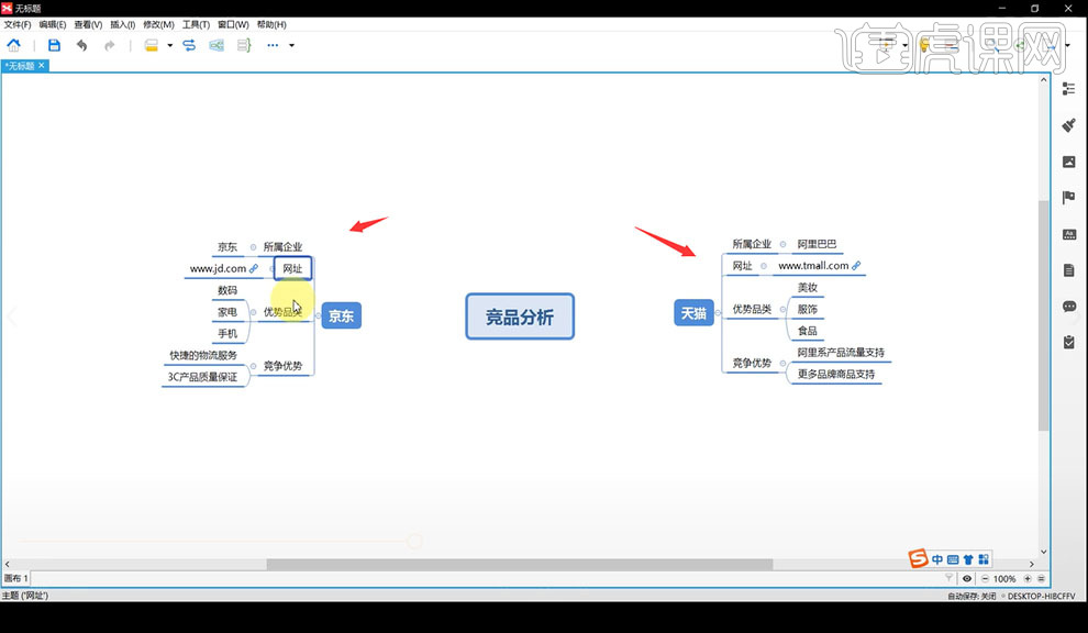 xmind Mind Map zur Wettbewerbsproduktanalyse, kostenloses Teilen