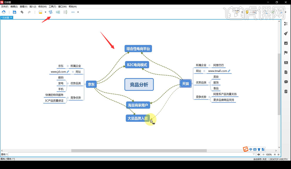 xmind Mind Map zur Wettbewerbsproduktanalyse, kostenloses Teilen