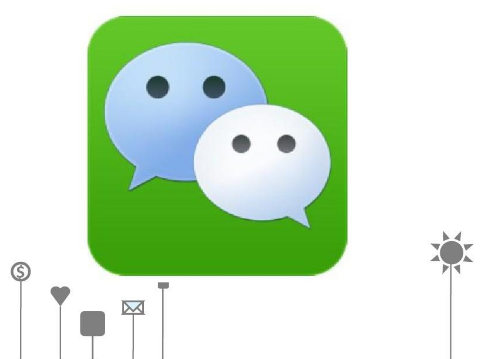 WeChat で参加したグループの数を確認する方法