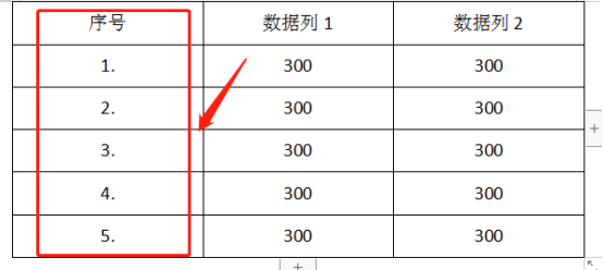 Word表格自动编号或序号怎样插入