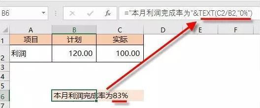 What are the commonly used excel functions in accounting?