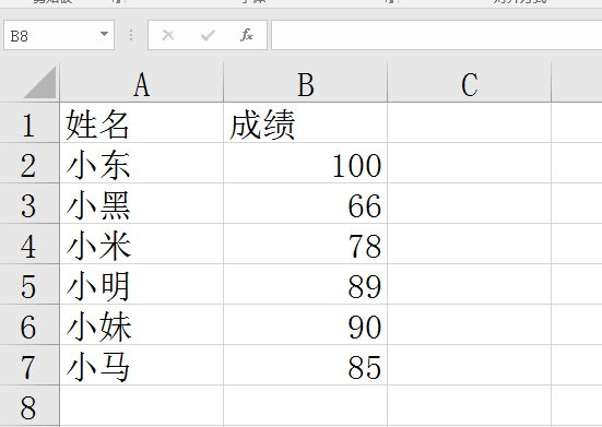 Excel supprime le score le plus élevé et le score le plus bas et calcule la moyenne