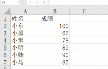 excel去掉一个最高分和最低分求平均数