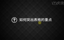 PPT数据图表页中如何突出重点