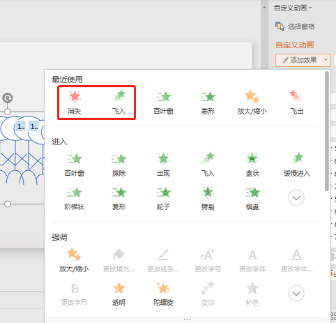 動態ppt小人的製作方法