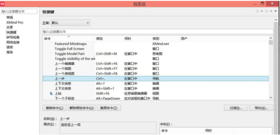 Introduction to xmind shortcut keys