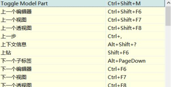 Introduction to xmind shortcut keys