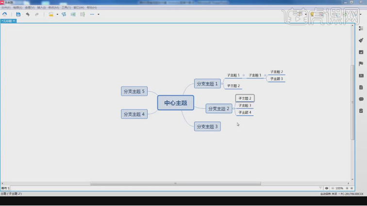 Welche Inhalte sind im Mind Mapping online verfügbar?