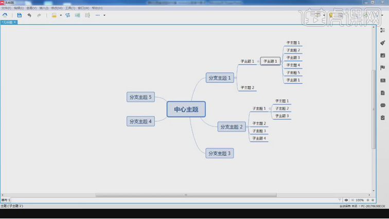 Welche Inhalte sind im Mind Mapping online verfügbar?