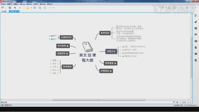 心智圖線上有哪些內容