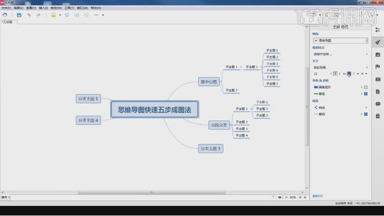 Welche Inhalte sind im Mind Mapping online verfügbar?