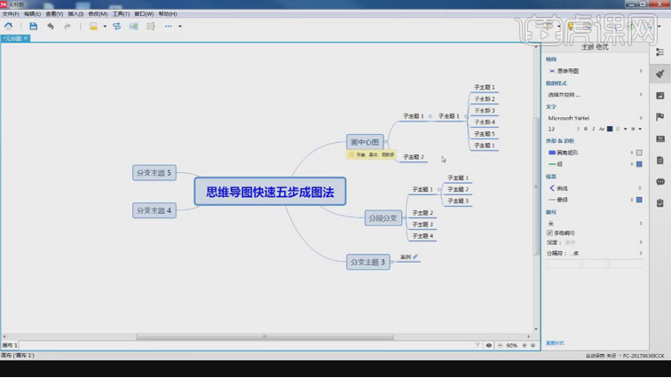 Welche Inhalte sind im Mind Mapping online verfügbar?