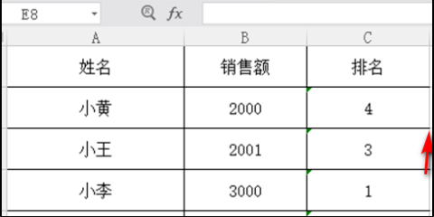 How to sort WPS scores