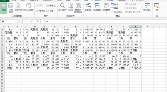 What should I do if the content behind the dotted line in Excel is not displayed when printing?