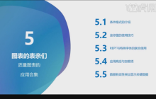 excel格式之条件格式怎么用