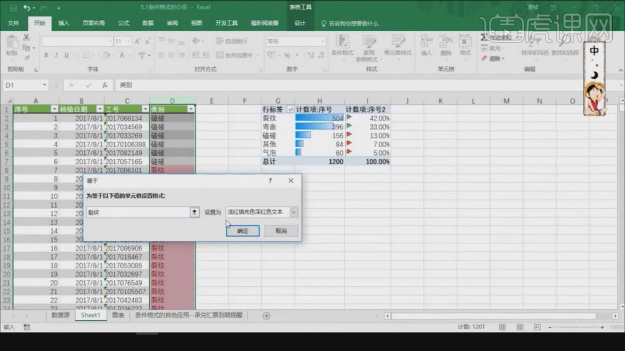 So verwenden Sie die bedingte Formatierung in Excel