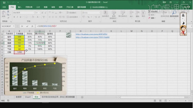 How to use conditional formatting in excel