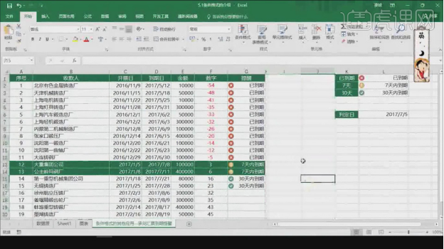 Cara menggunakan pemformatan bersyarat dalam excel