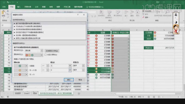 So verwenden Sie die bedingte Formatierung in Excel