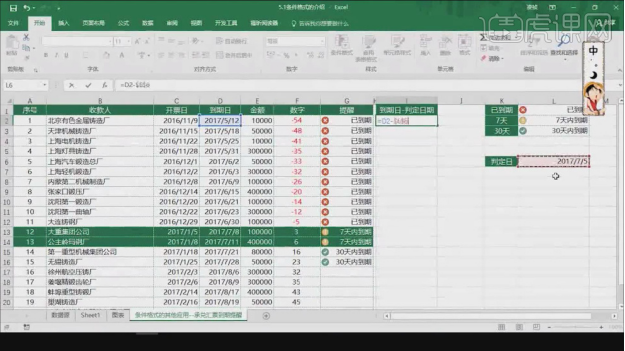 Cara menggunakan pemformatan bersyarat dalam excel