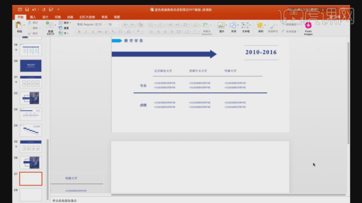 Cara membuat resume ringkas untuk ppt perniagaan