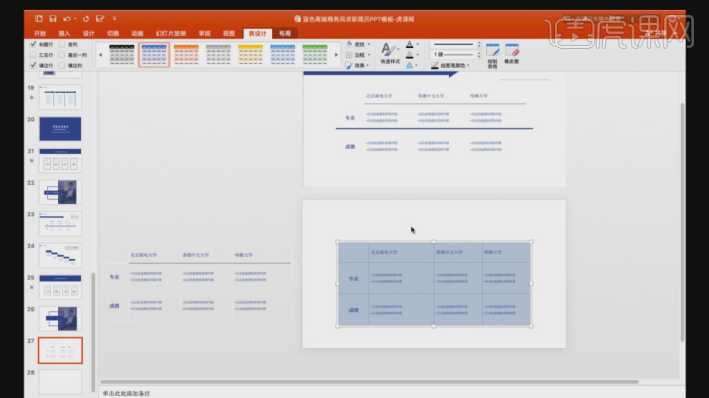 Cara membuat resume ringkas untuk ppt perniagaan