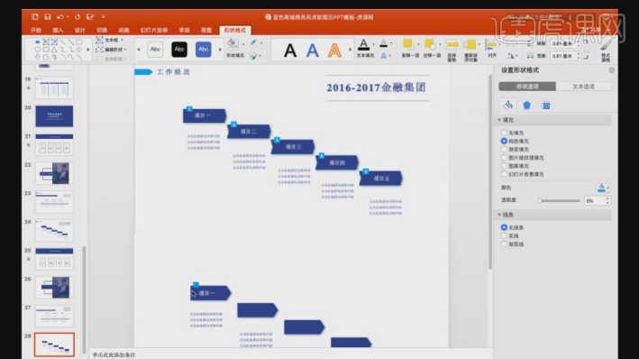 Cara membuat resume ringkas untuk ppt perniagaan