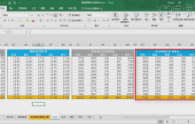 关于销量预测如何制作表格