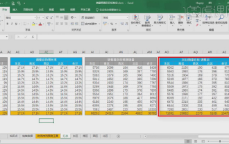 关于销量预测如何制作表格