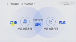 讲解ppt的技巧有哪些