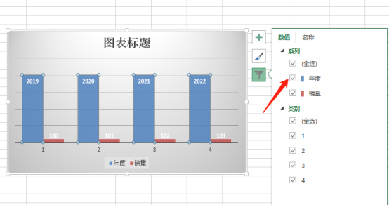 excel製圖怎麼做