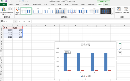 excel製圖怎麼做