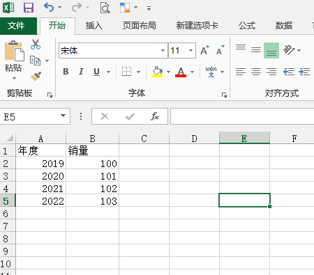 Cara membuat lukisan Excel