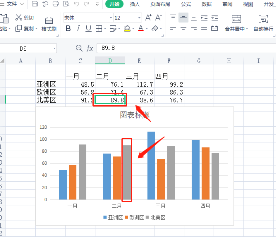 How to insert a chart in word