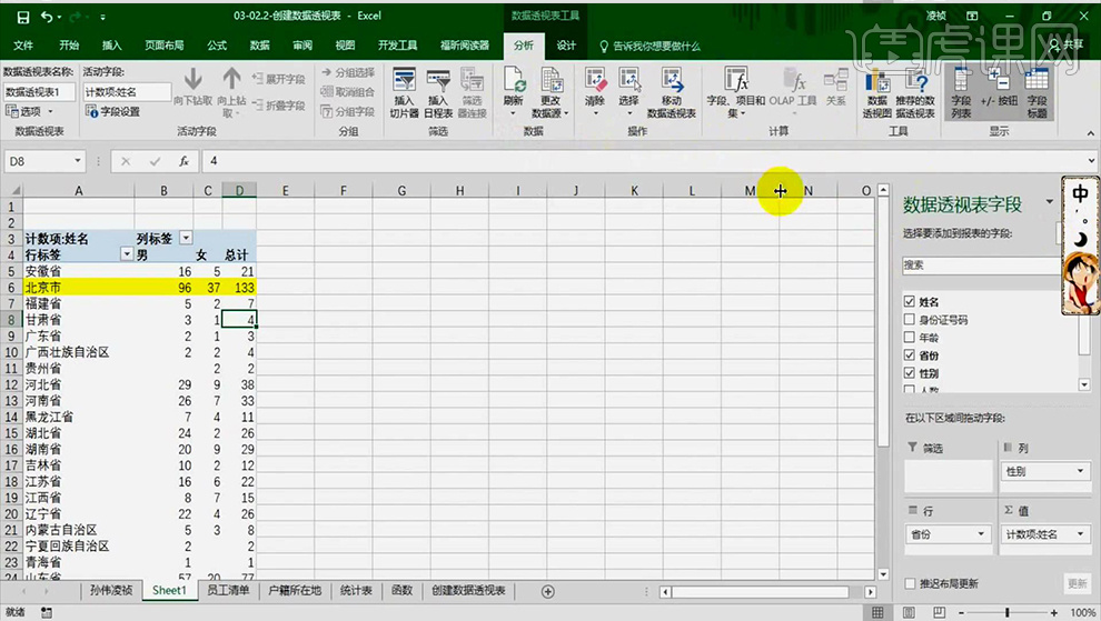 How to create a pivot table