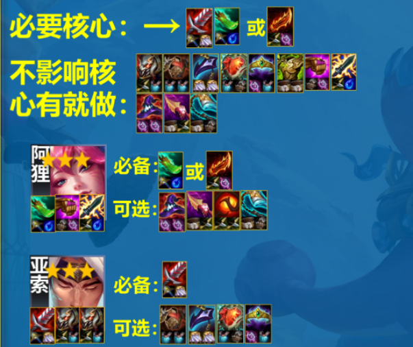 Panduan barisan Teamfight Tactics Mobile S11 Soul Yasuo