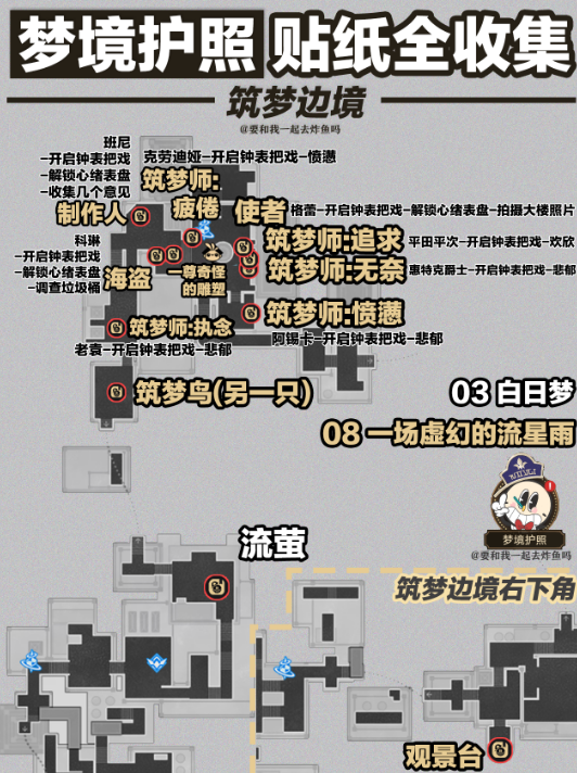 《崩坏星穹铁道》梦境护照白日梦贴纸全收集攻略