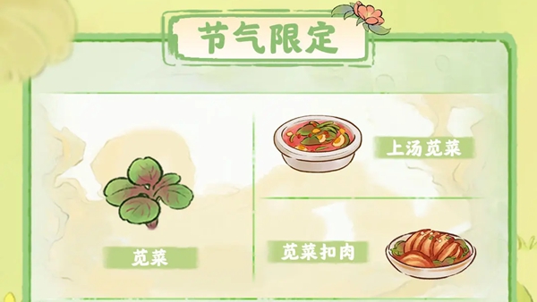 Introduction to the gameplay during the spring equinox flowering period of There is a Family in the Deep Peach Garden