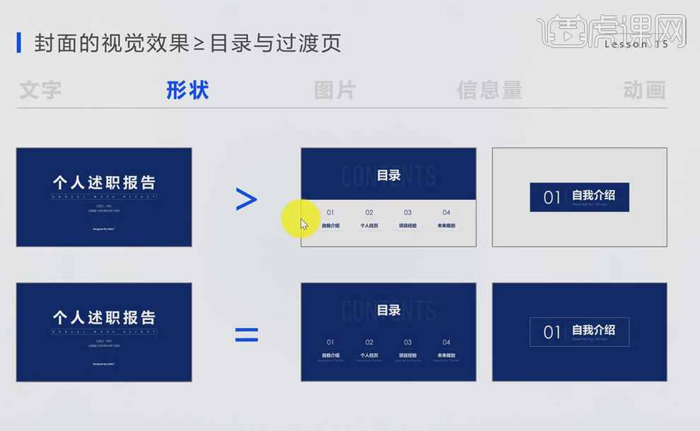 PPT封面頁與目錄頁如何製作