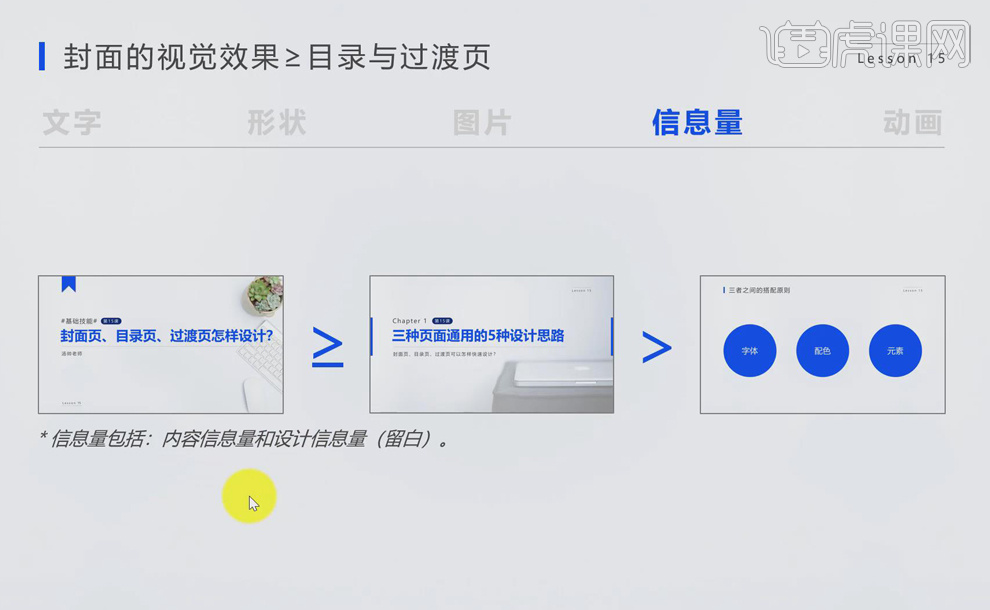 PPT封面頁與目錄頁如何製作