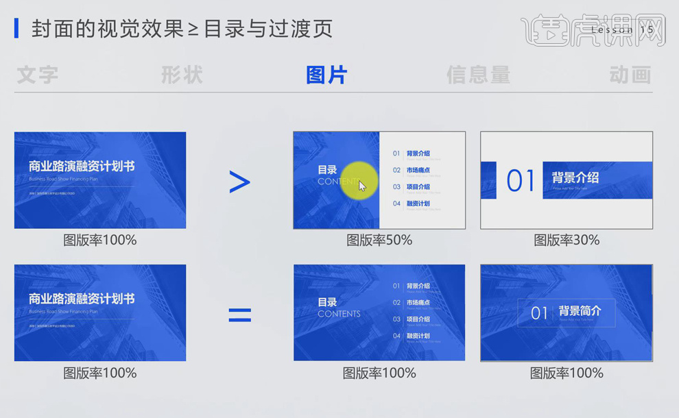 PPT封面頁與目錄頁如何製作