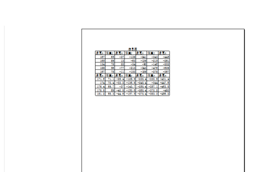 What are the operating skills for excel typesetting?