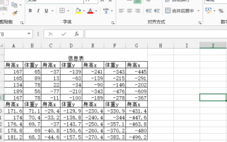 Quelles sont les compétences opérationnelles pour la composition Excel ?